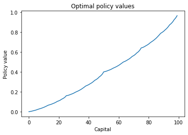 _images/T035236_MDP_with_Dynamic_Programming_in_PyTorch_103_0.png