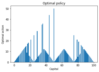 _images/T035236_MDP_with_Dynamic_Programming_in_PyTorch_104_0.png