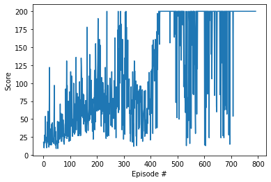 _images/T365137_REINFORCE_in_PyTorch_9_0.png