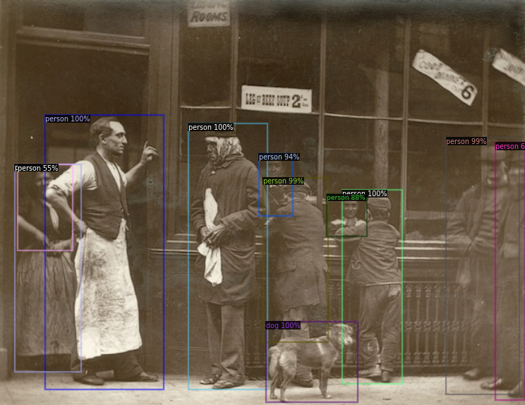 Object detection with Faster-RCNN-101