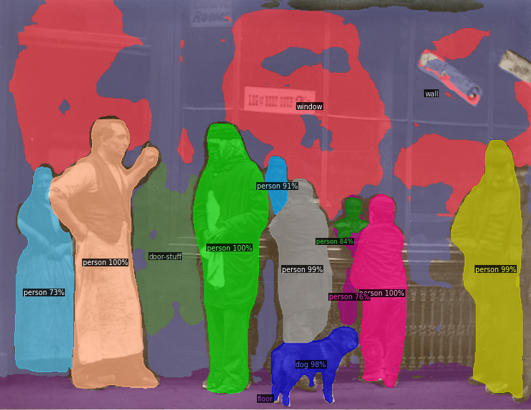Panoptic segmentation with Panoptic-FPN-101