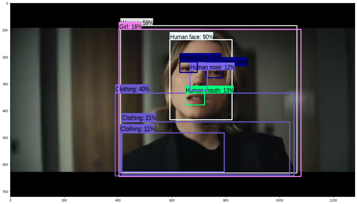 /img/content-blog-raw-blog-object-detection-hands-on-exercises-untitled-1.png