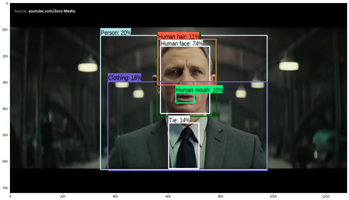 /img/content-blog-raw-blog-object-detection-hands-on-exercises-untitled.png