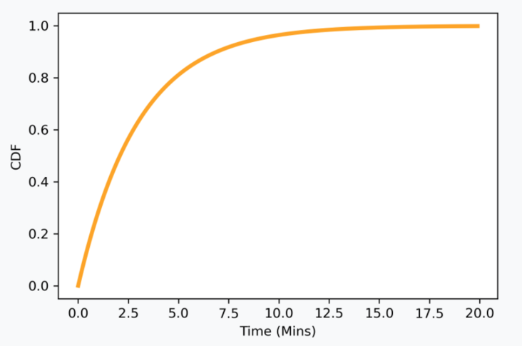 /img/content-blog-raw-blog-real-time-news-personalization-with-flink-untitled-2.png