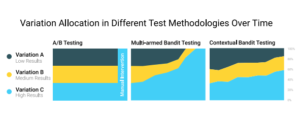 /img/content-concept-raw-emerging-concepts-in-recommender-systems-untitled-1.png