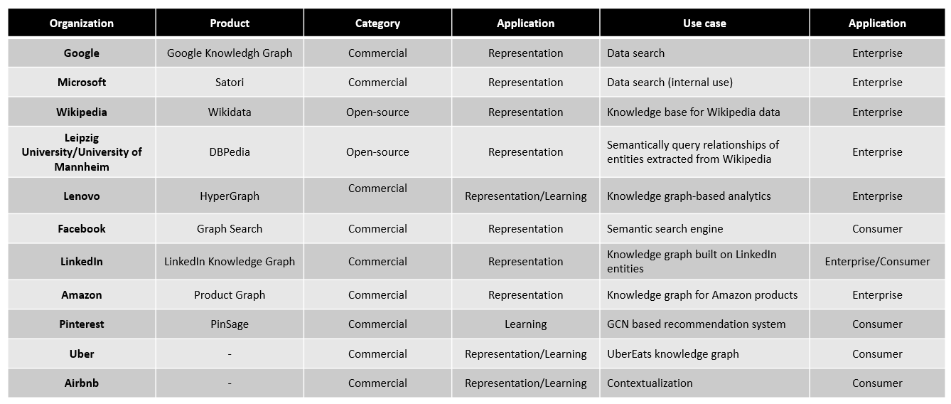 /img/content-concept-raw-emerging-concepts-in-recommender-systems-untitled-4.png