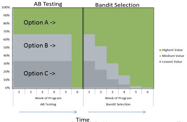 /img/content-concept-raw-emerging-concepts-in-recommender-systems-untitled.png