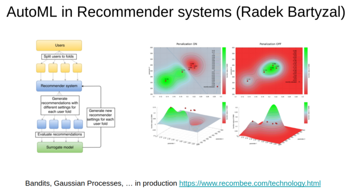 /img/content-concept-raw-emerging-concepts-in-recommender-systems-untitled-9.png
