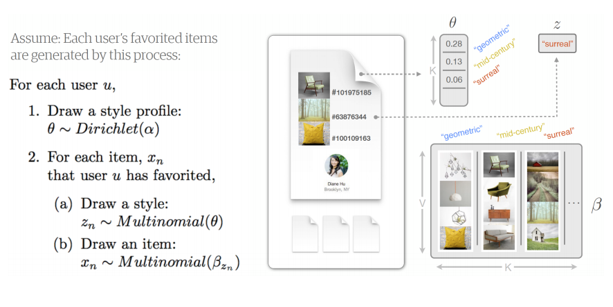 /img/content-concepts-case-studies-raw-case-studies-etsy-personalization-untitled-4.png