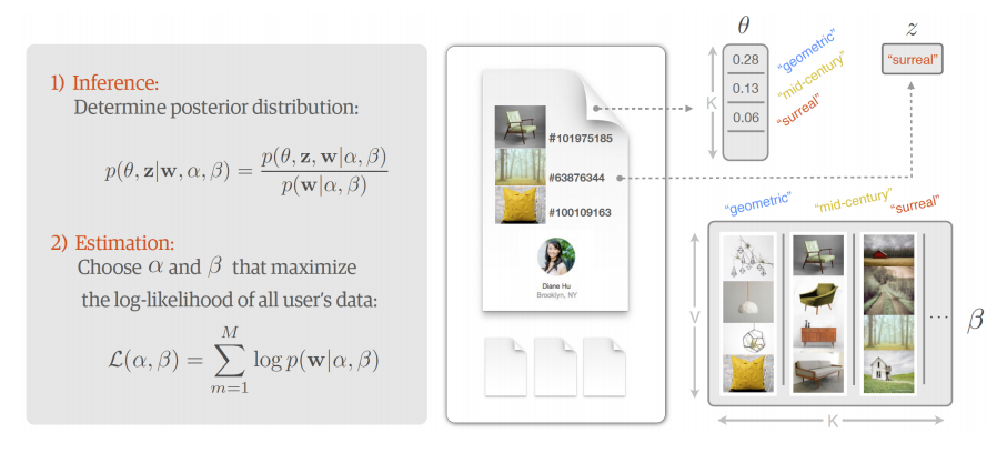 /img/content-concepts-case-studies-raw-case-studies-etsy-personalization-untitled-5.png