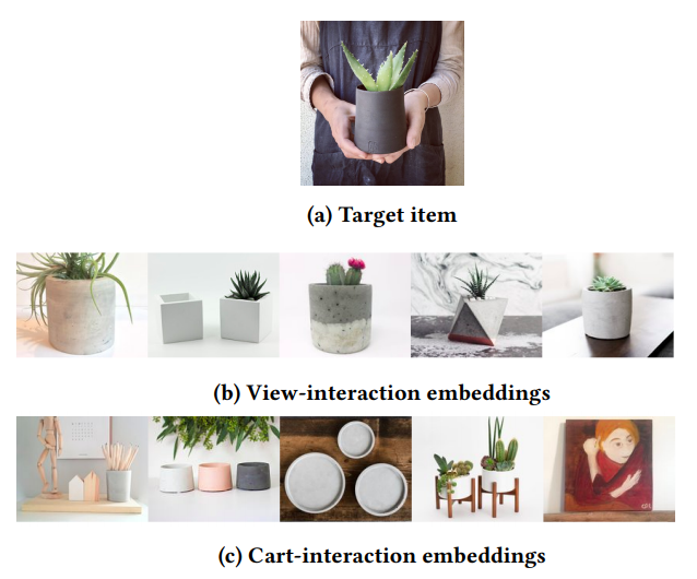 /img/content-concepts-case-studies-raw-case-studies-etsy-personalization-untitled-8.png