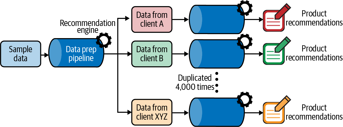 /img/content-concepts-case-studies-raw-case-studies-marketcloud-real-time-untitled-1.png