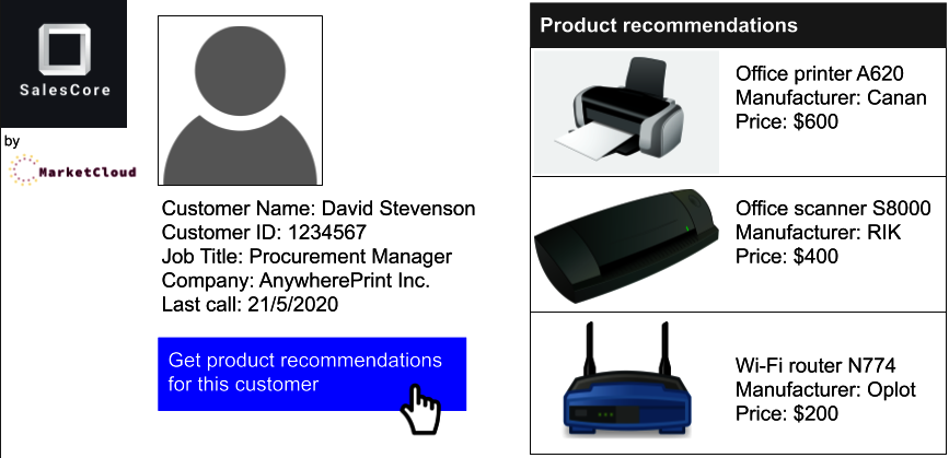 /img/content-concepts-case-studies-raw-case-studies-marketcloud-real-time-untitled.png