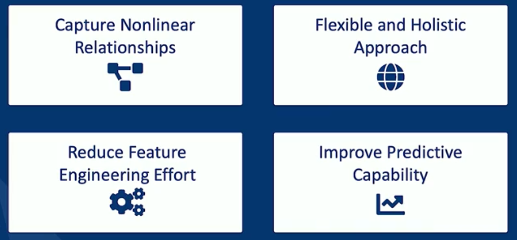 deep learning in recsys